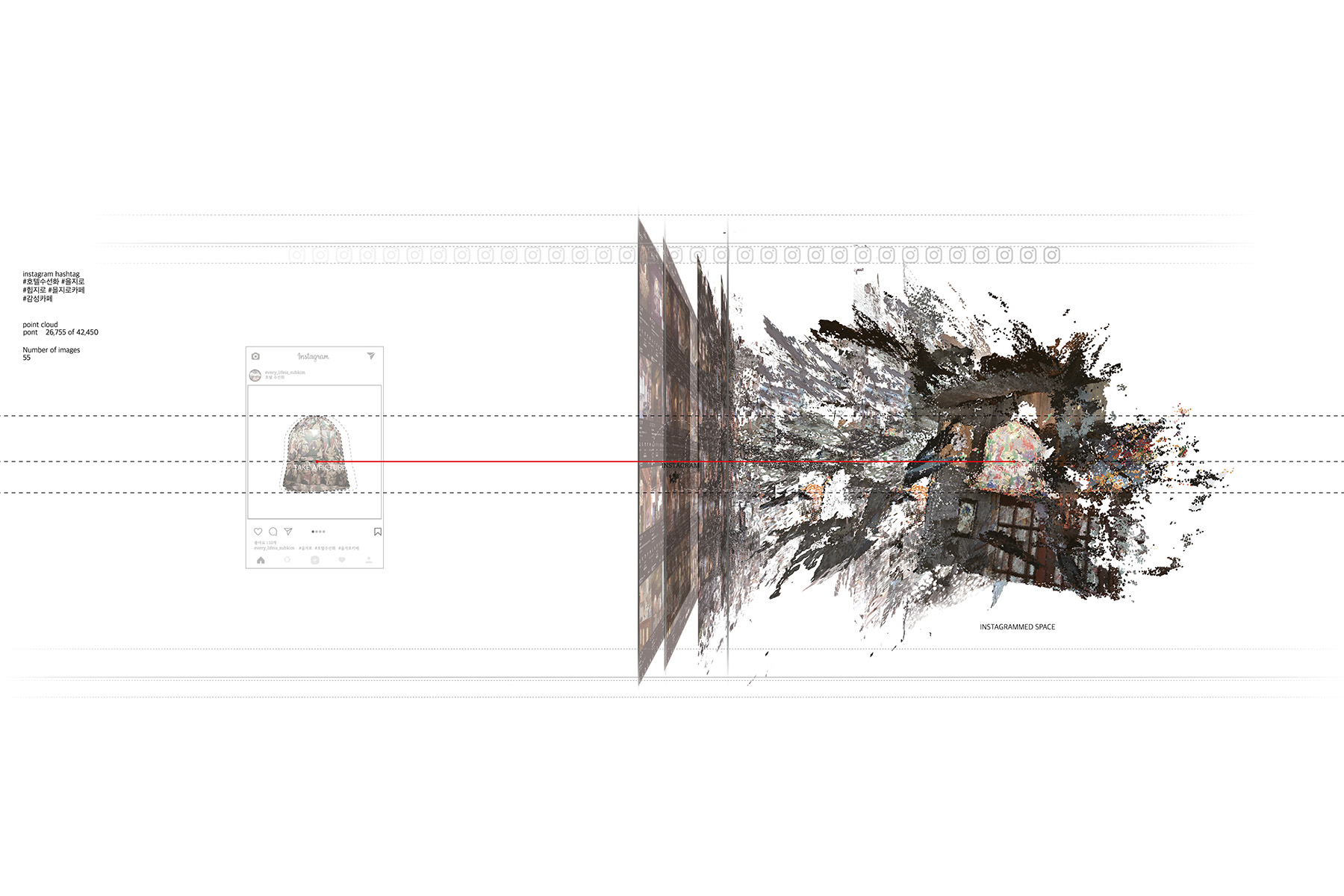 Integrated Design Studio, Class 2022 - future form finding lab.